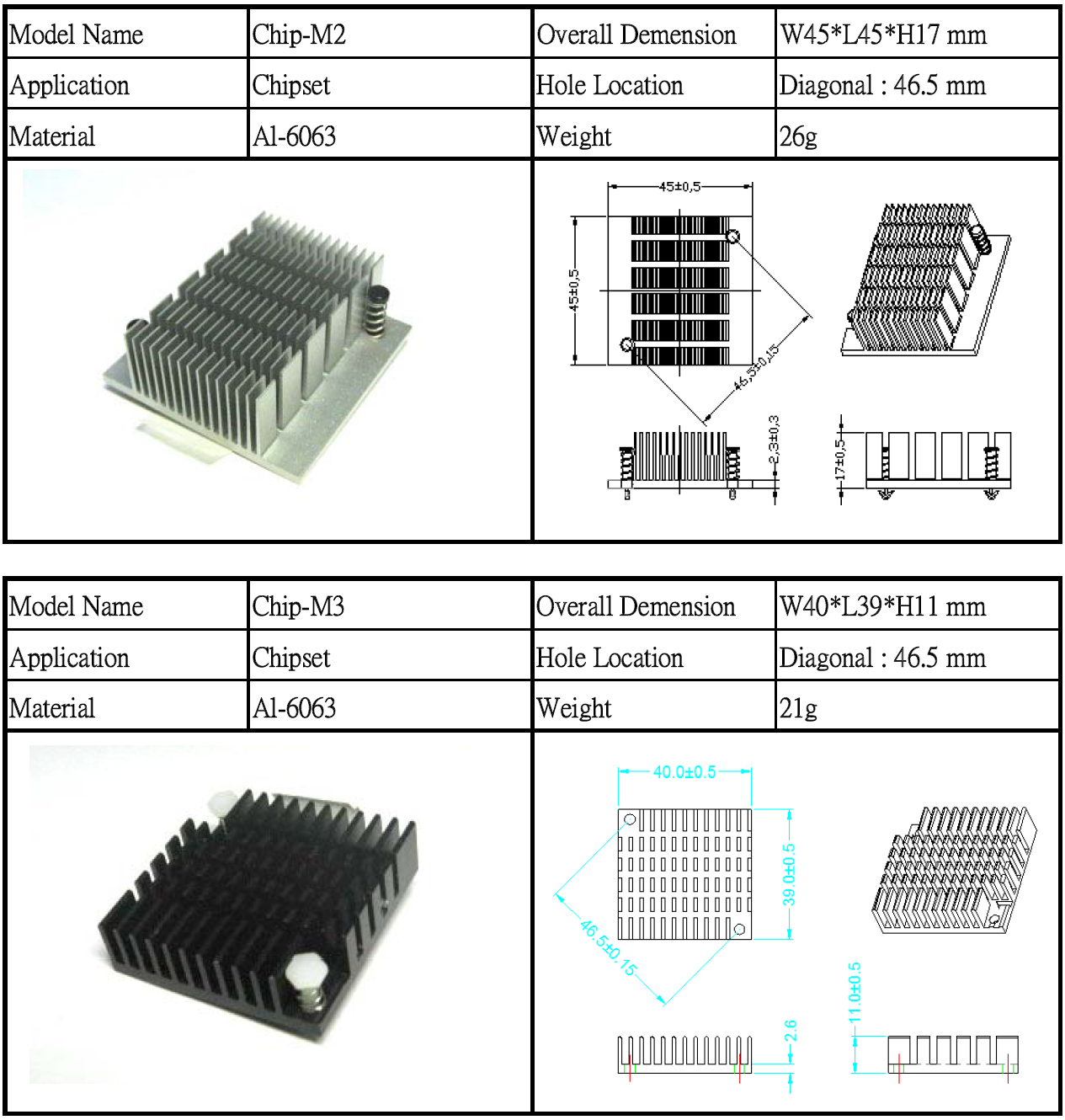 MORE CHIPSET Cooers(图10)