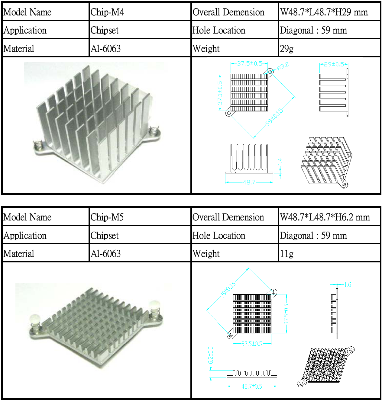 MORE CHIPSET Cooers(图11)