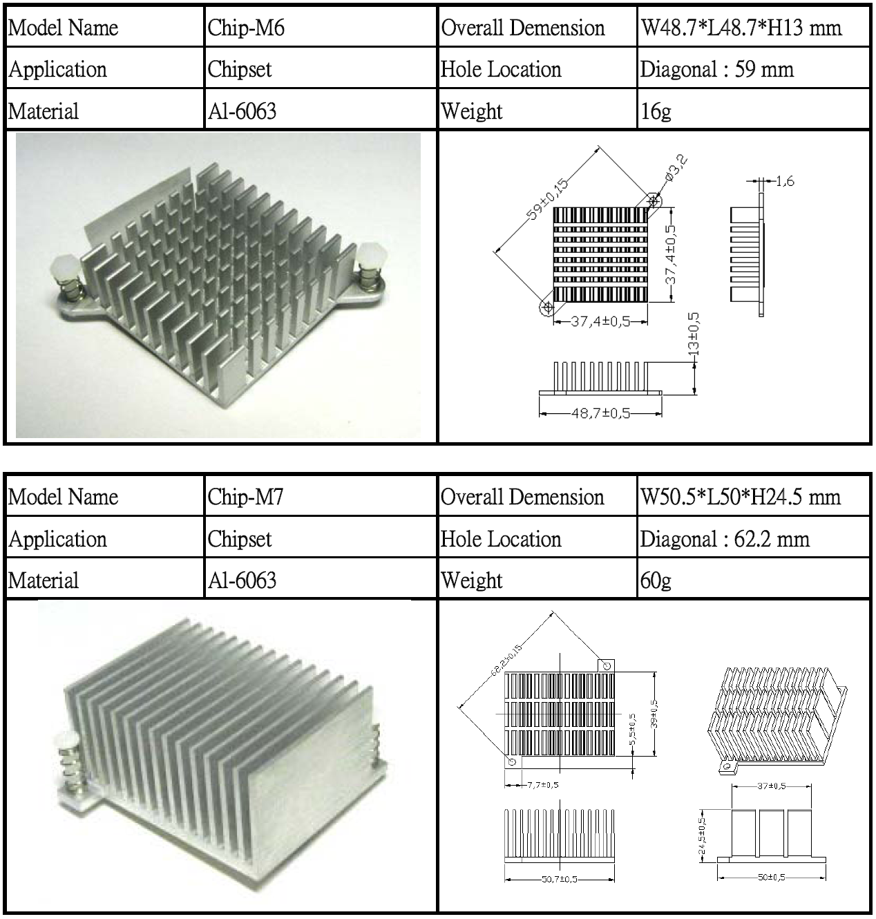 MORE CHIPSET Cooers(图12)