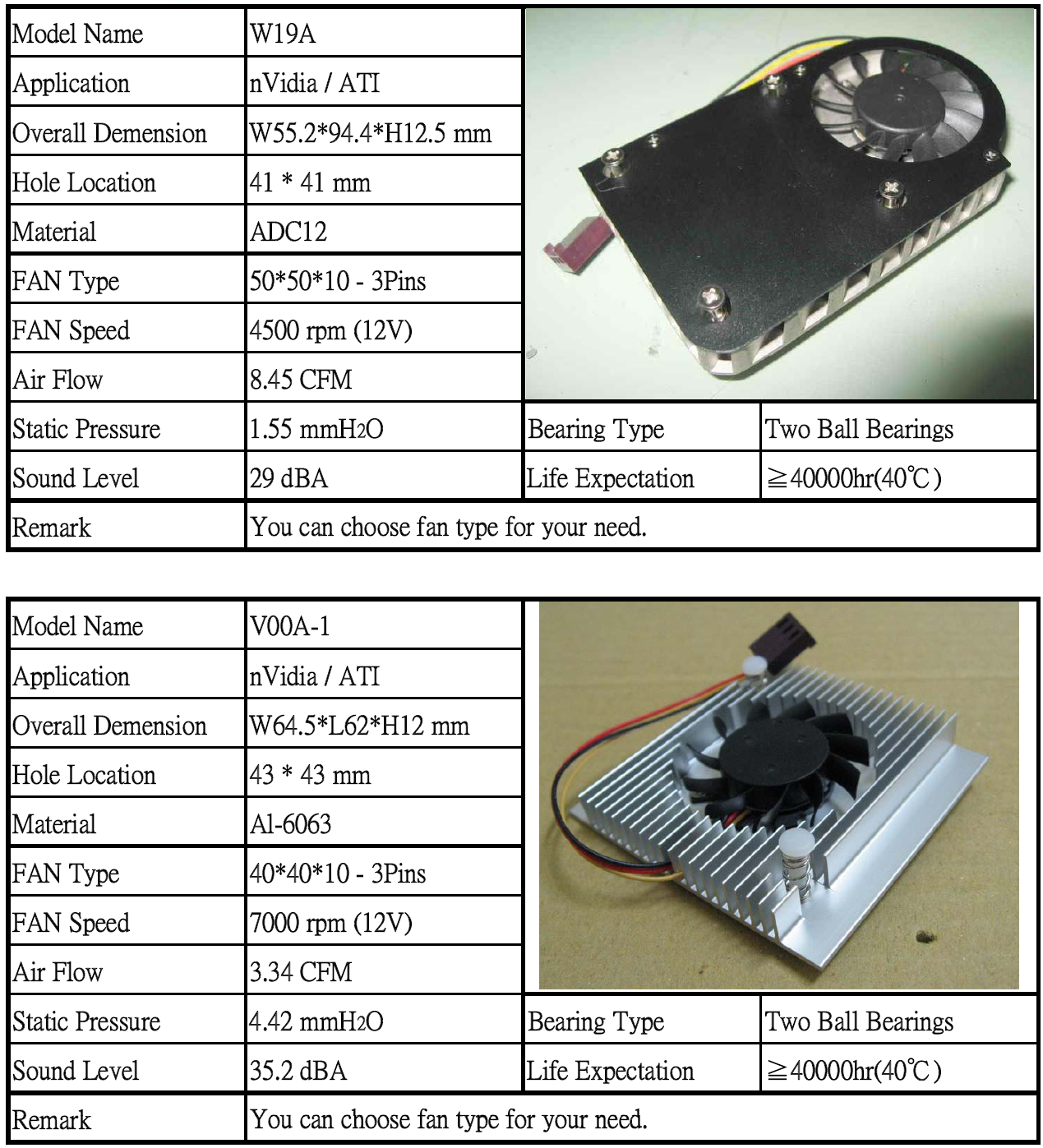 VGA coolers(图1)