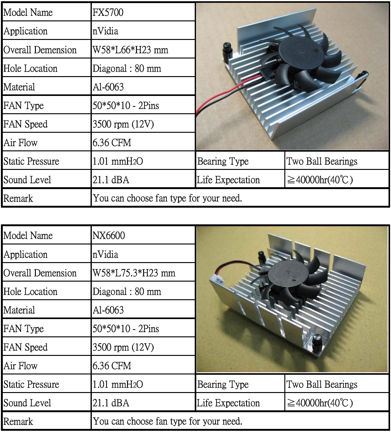 VGA coolers(图2)