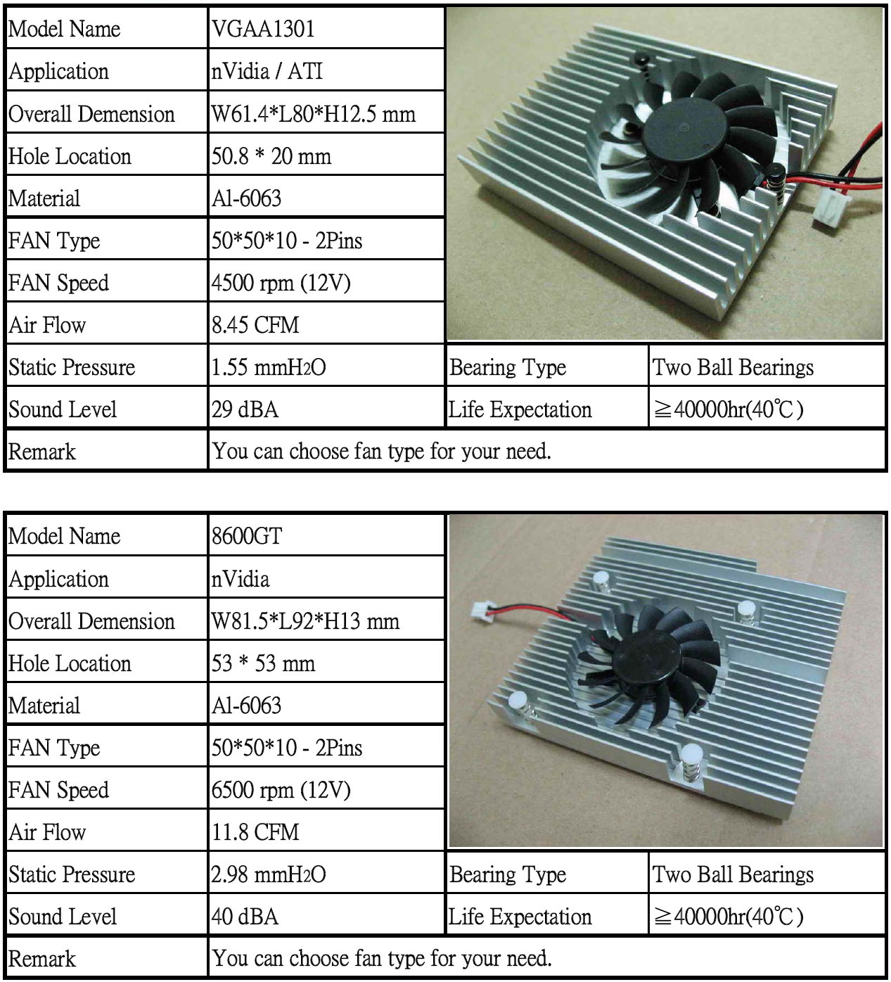 VGA coolers(图3)