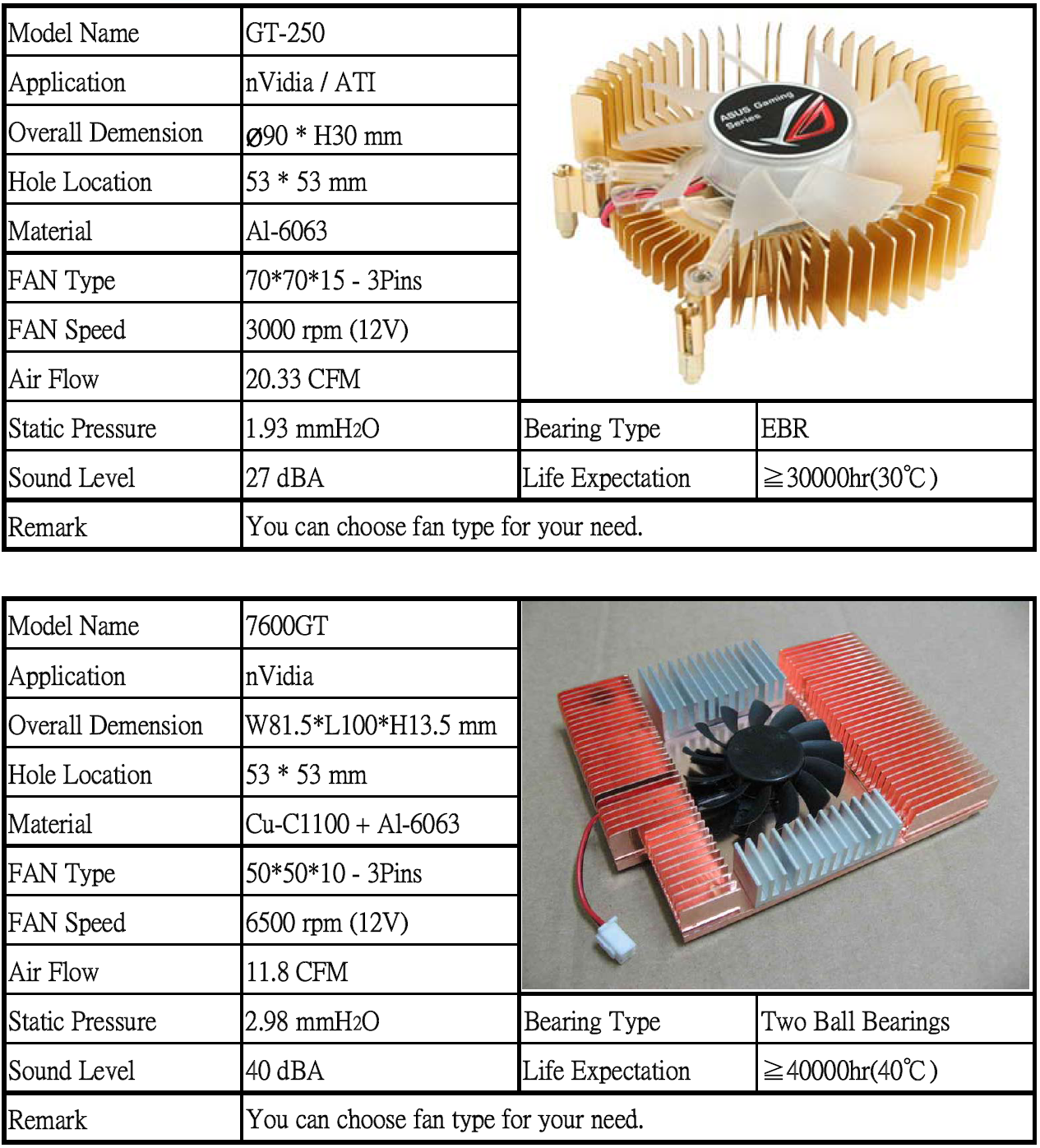 VGA coolers(图5)