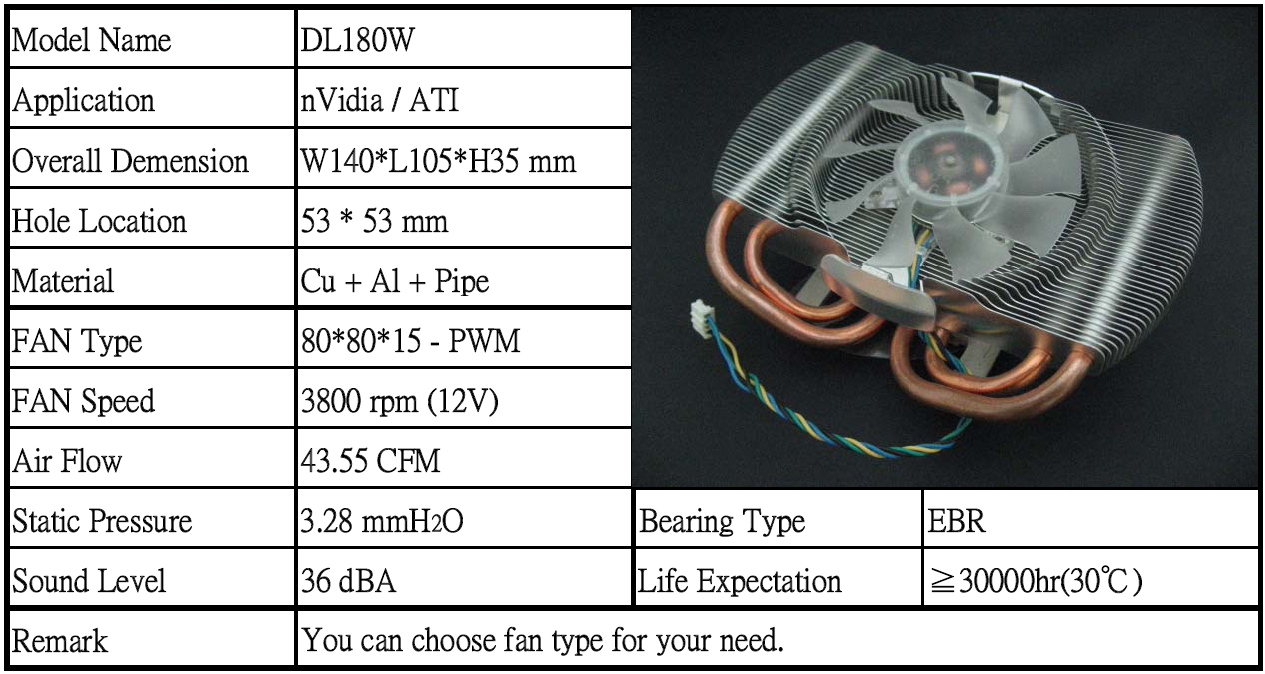 VGA coolers(图6)