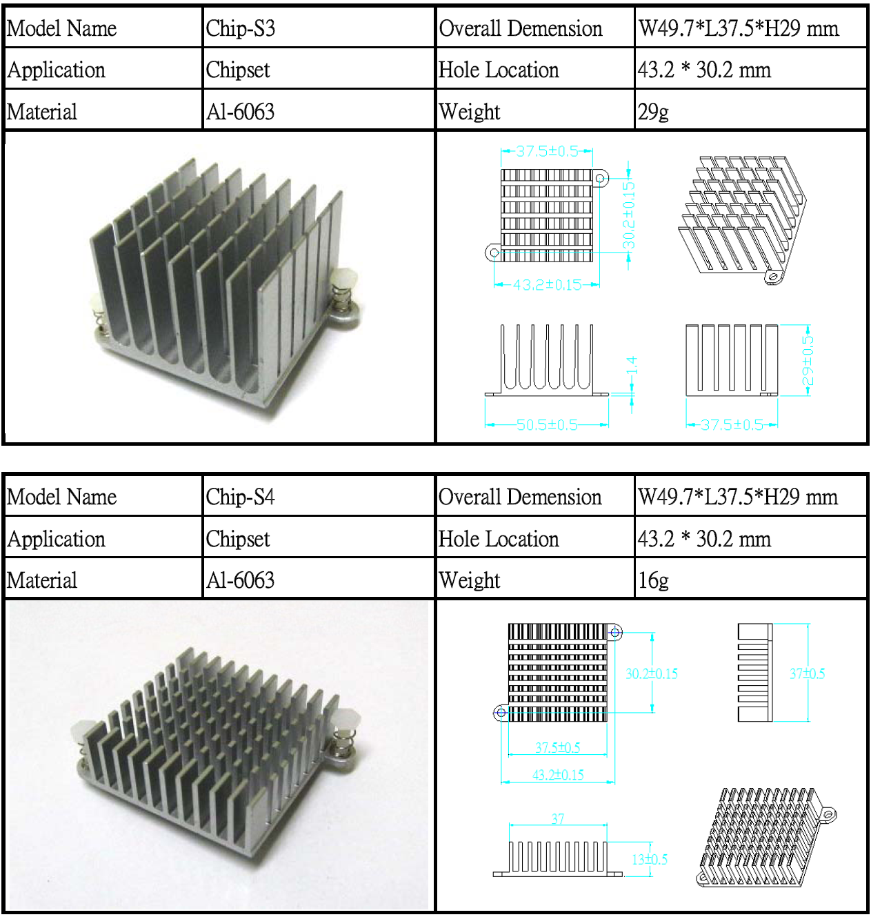 MORE CHIPSET Cooers(图4)