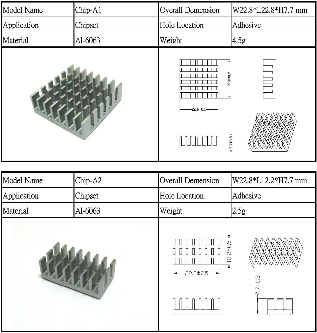 MORE CHIPSET Cooers(图5)