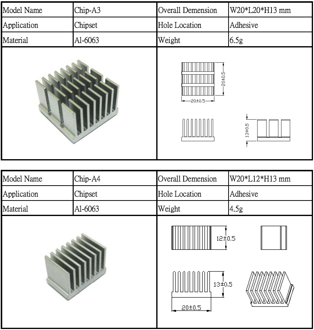 MORE CHIPSET Cooers(图6)