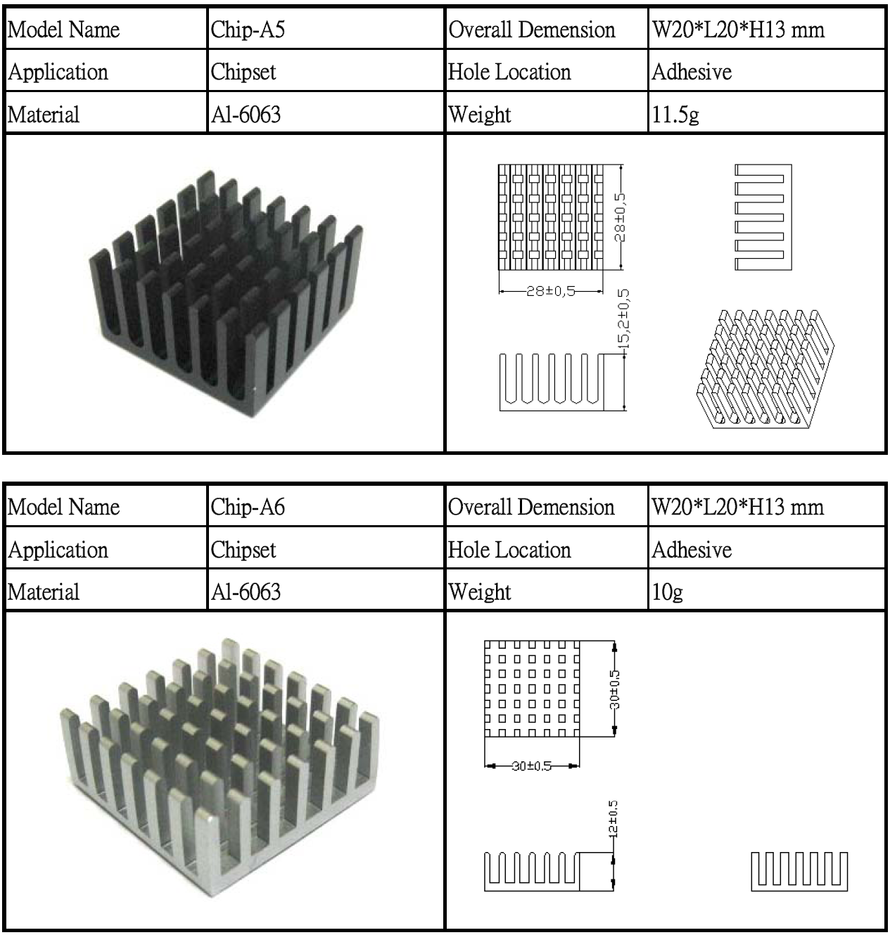 MORE CHIPSET Cooers(图7)