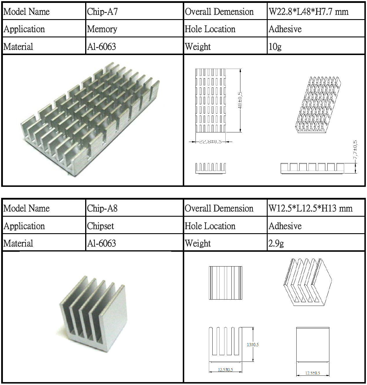 MORE CHIPSET Cooers(图8)