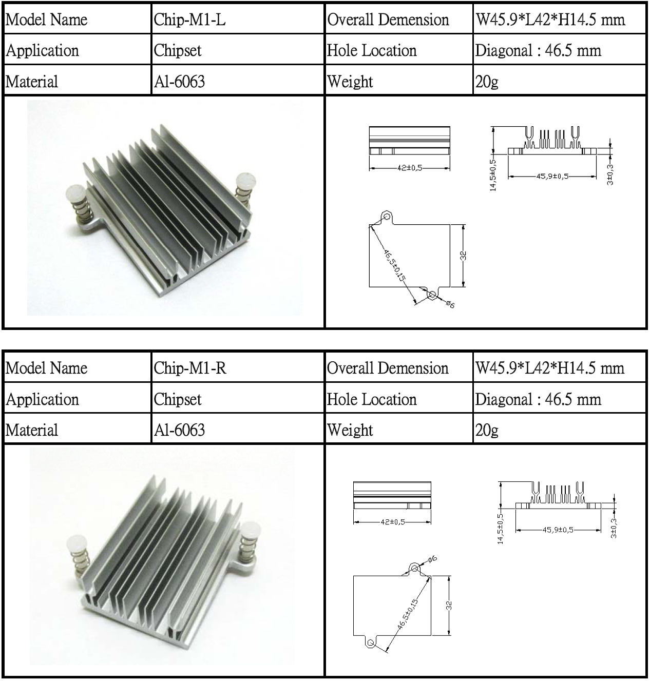 MORE CHIPSET Cooers(图9)