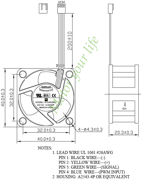 R124020BUAF(图1) R124020BUAF(图1)