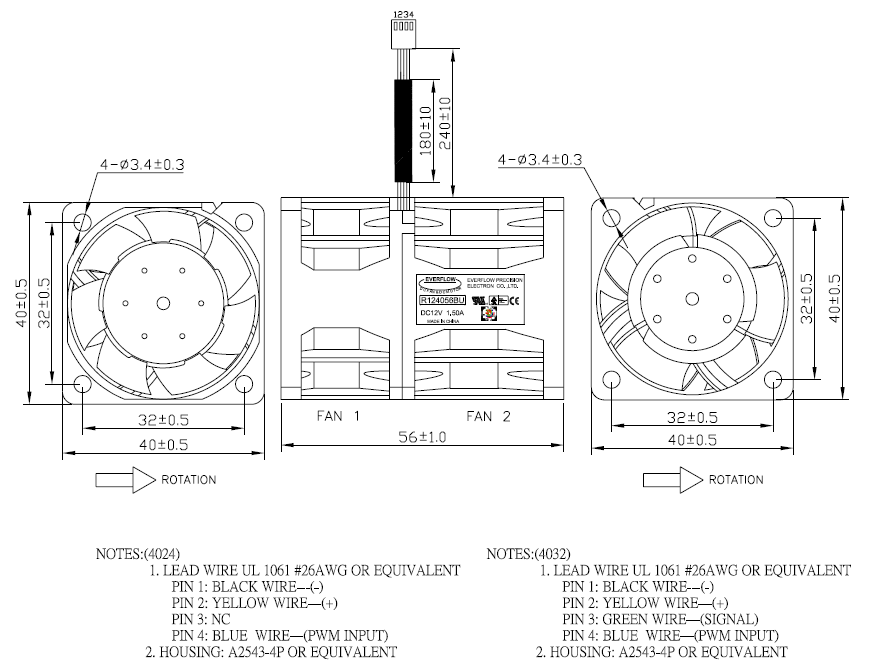 R124056BUAF(图1)