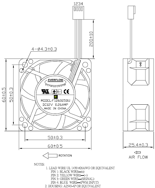 F126025BUAF (6800 rpm)(图1)