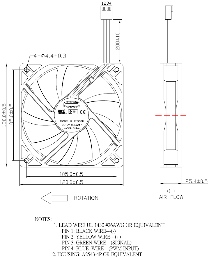 R121225BUAF(图1)