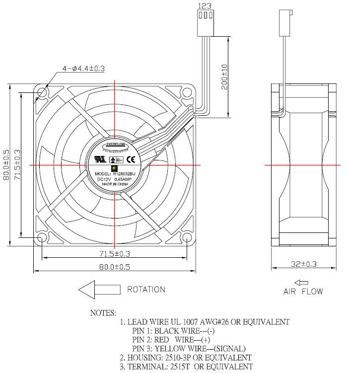 R128032BU(图1) R128032BU(图1)