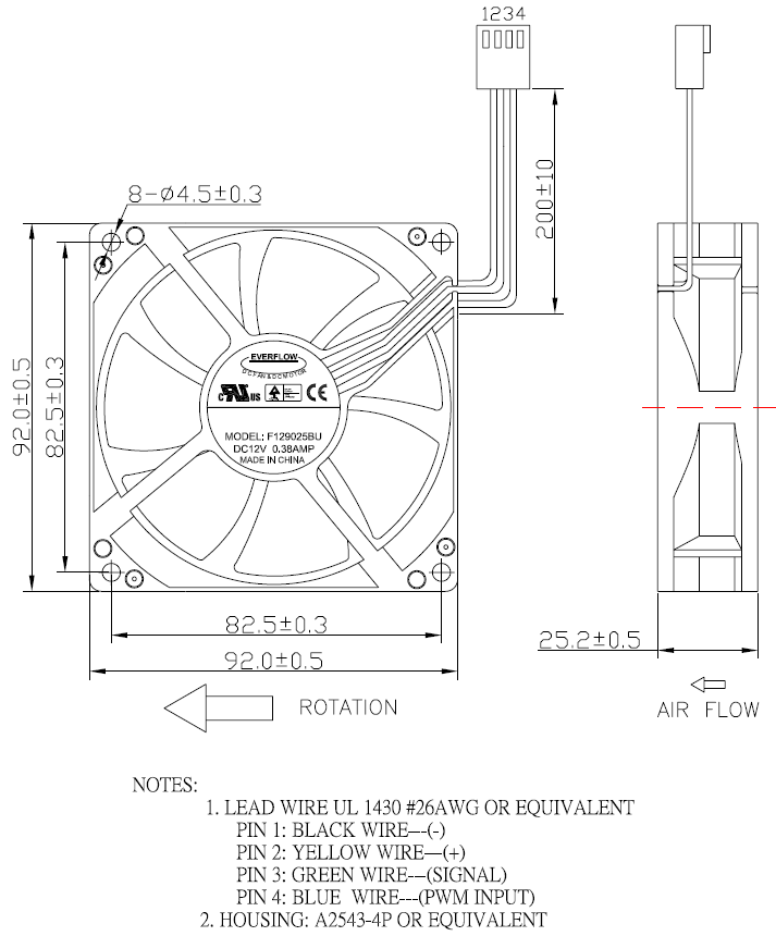 R129025BUAF(图1)